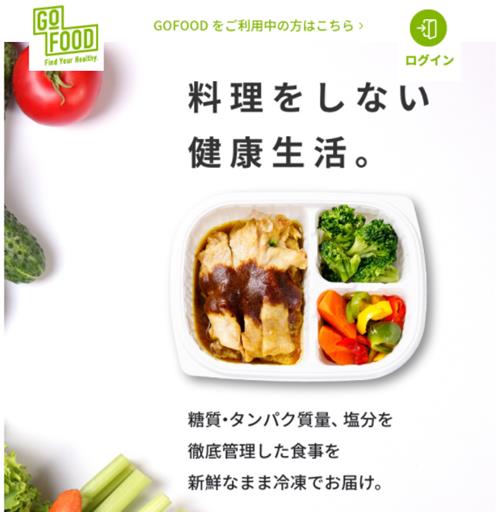 GOFOOD