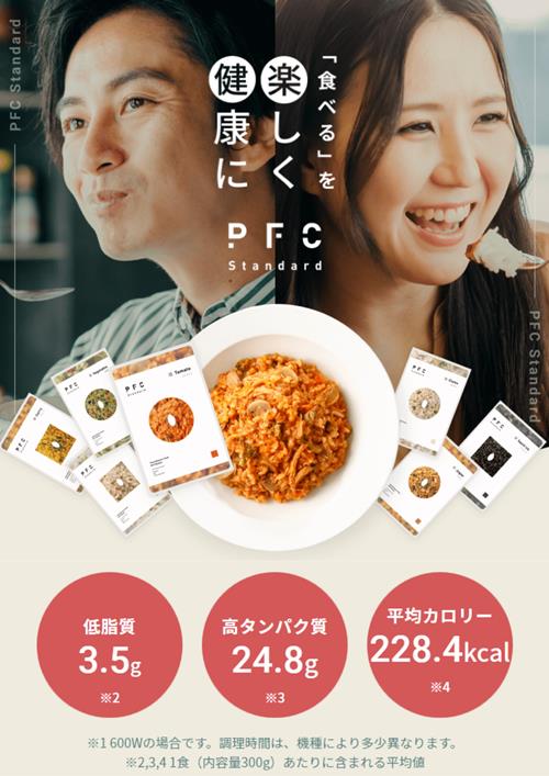 PFC Standard